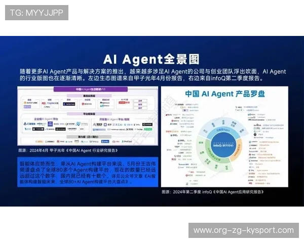 AI驱动战术分析：让比赛更激烈、观赏性更高的未来发展方向，ai的三大驱动
